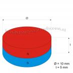 Zoom in - 10 x 5 mm ( N45 ) 100 stuks