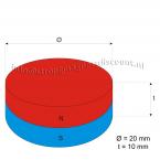 Zoom in - 20 x 10 mm ( N45 ) 10 stuks